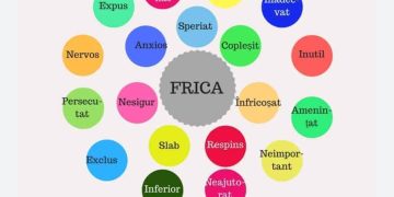 Frica – emoția care ne protejează și ne împinge spre evoluție
